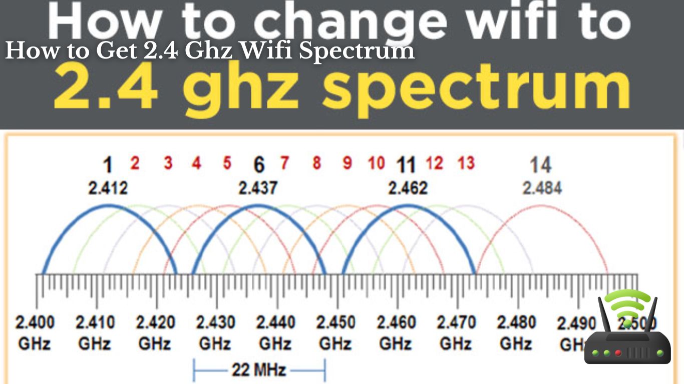 How to Get 2.4 Ghz Wifi Spectrum