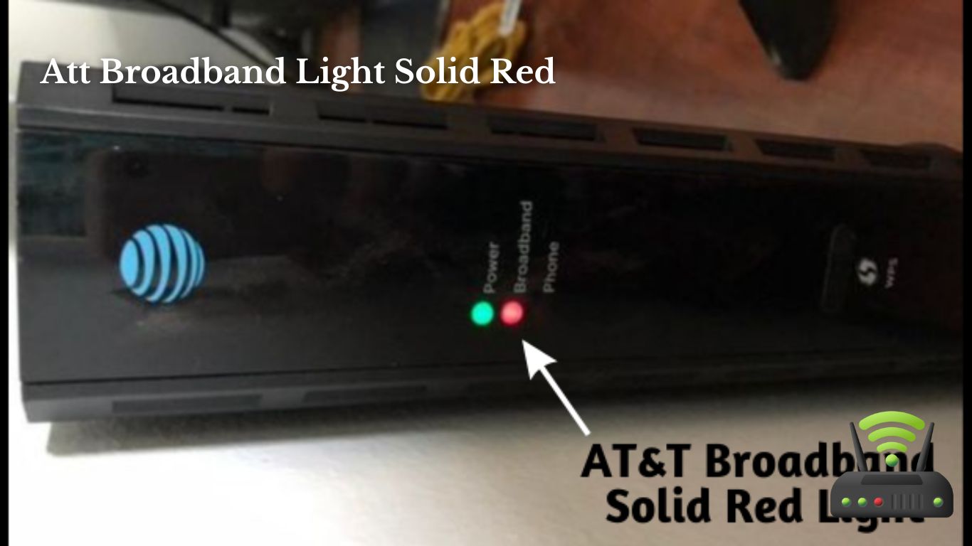 Att Broadband Light Solid Red
