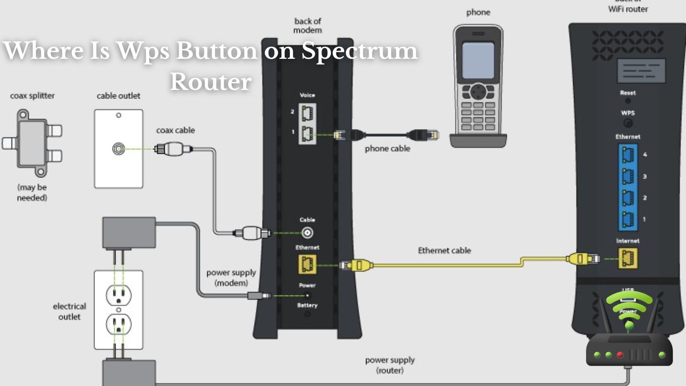 Where Is Wps Button on Spectrum Router